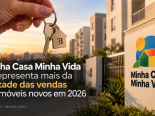 Minha Casa Minha Vida já representa mais da metade das vendas de imóveis novos em 2026